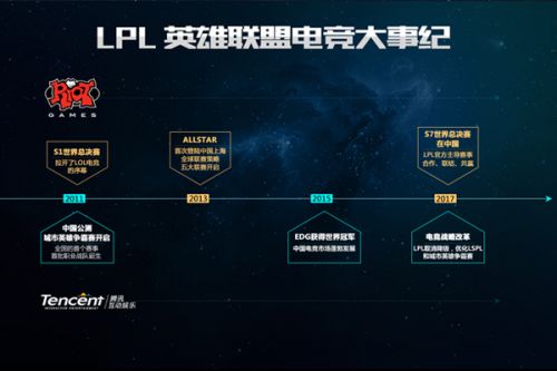 无论目标有