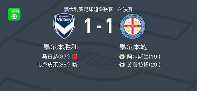 虽然球队在