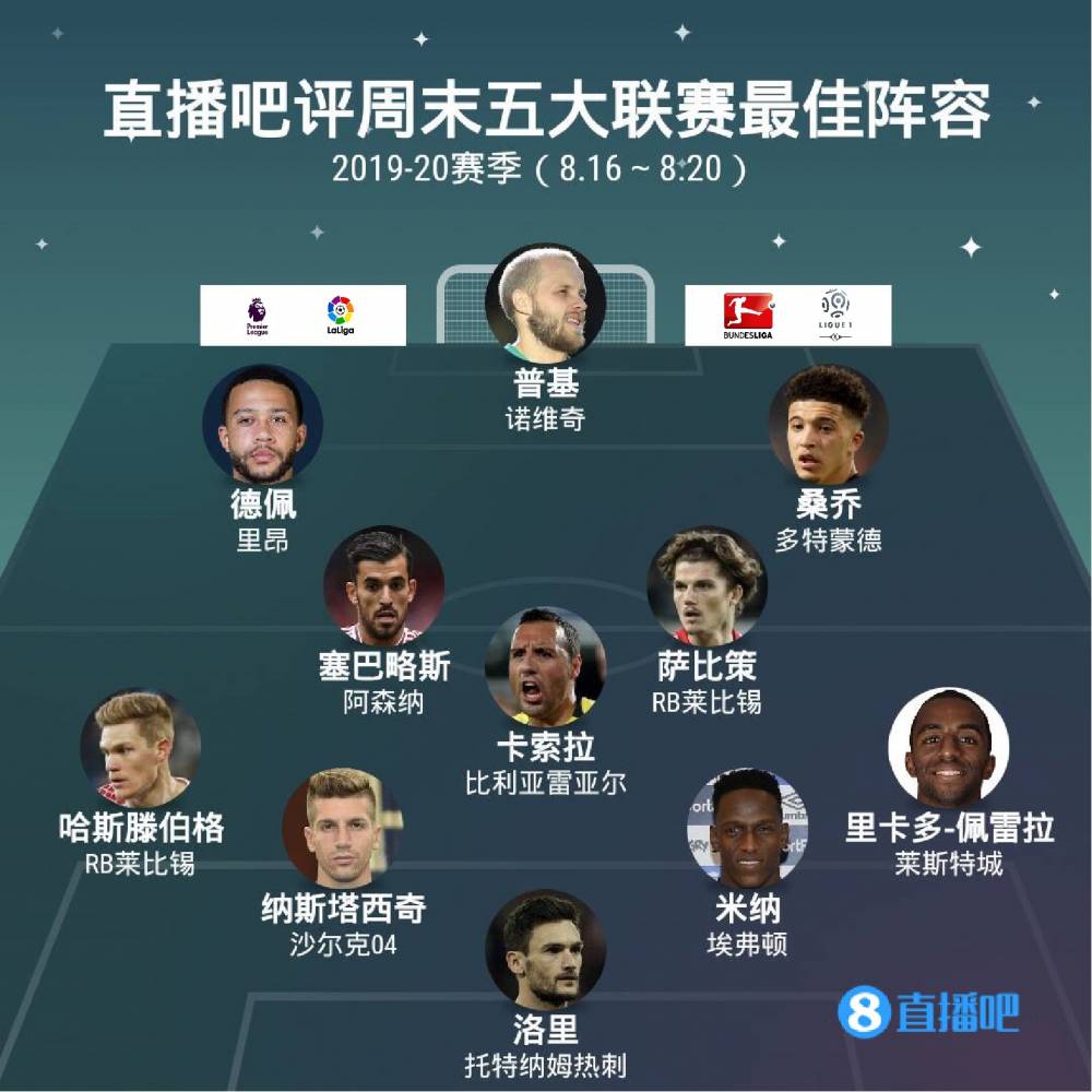 对于像塞维