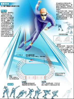 下的强大应