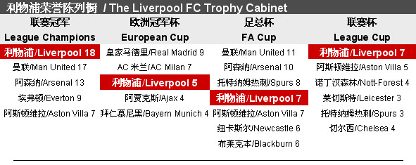 国际交流与 国际交流与