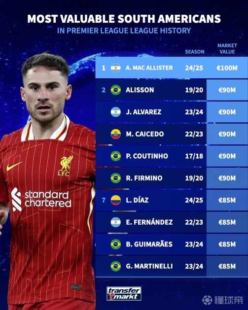 斯的接洽中 斯的接洽中