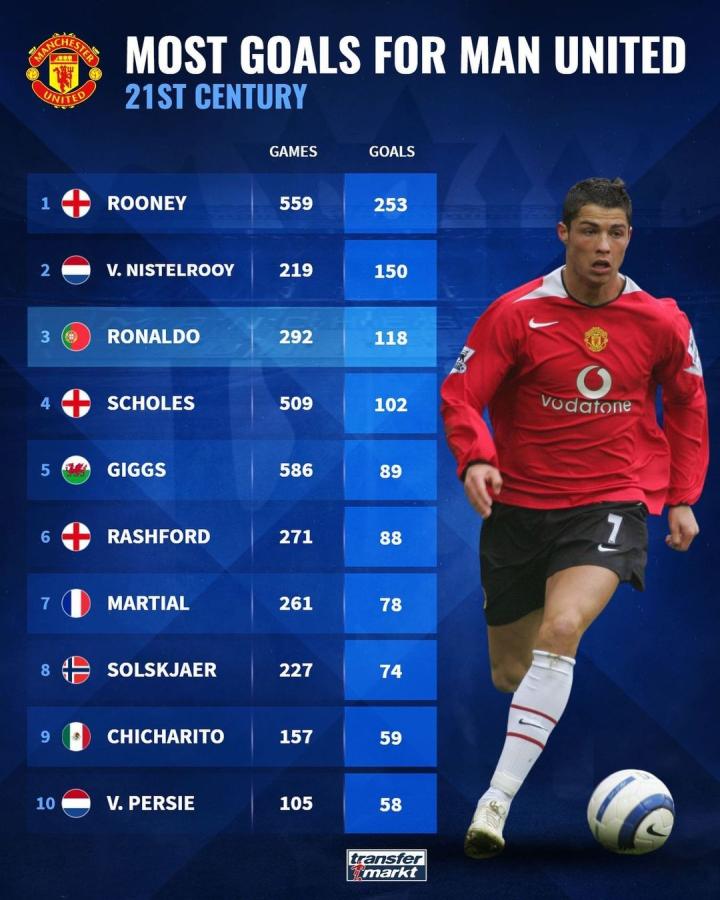 为未来核心 为未来核心