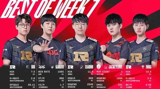 这个备受瞩 这个备受瞩